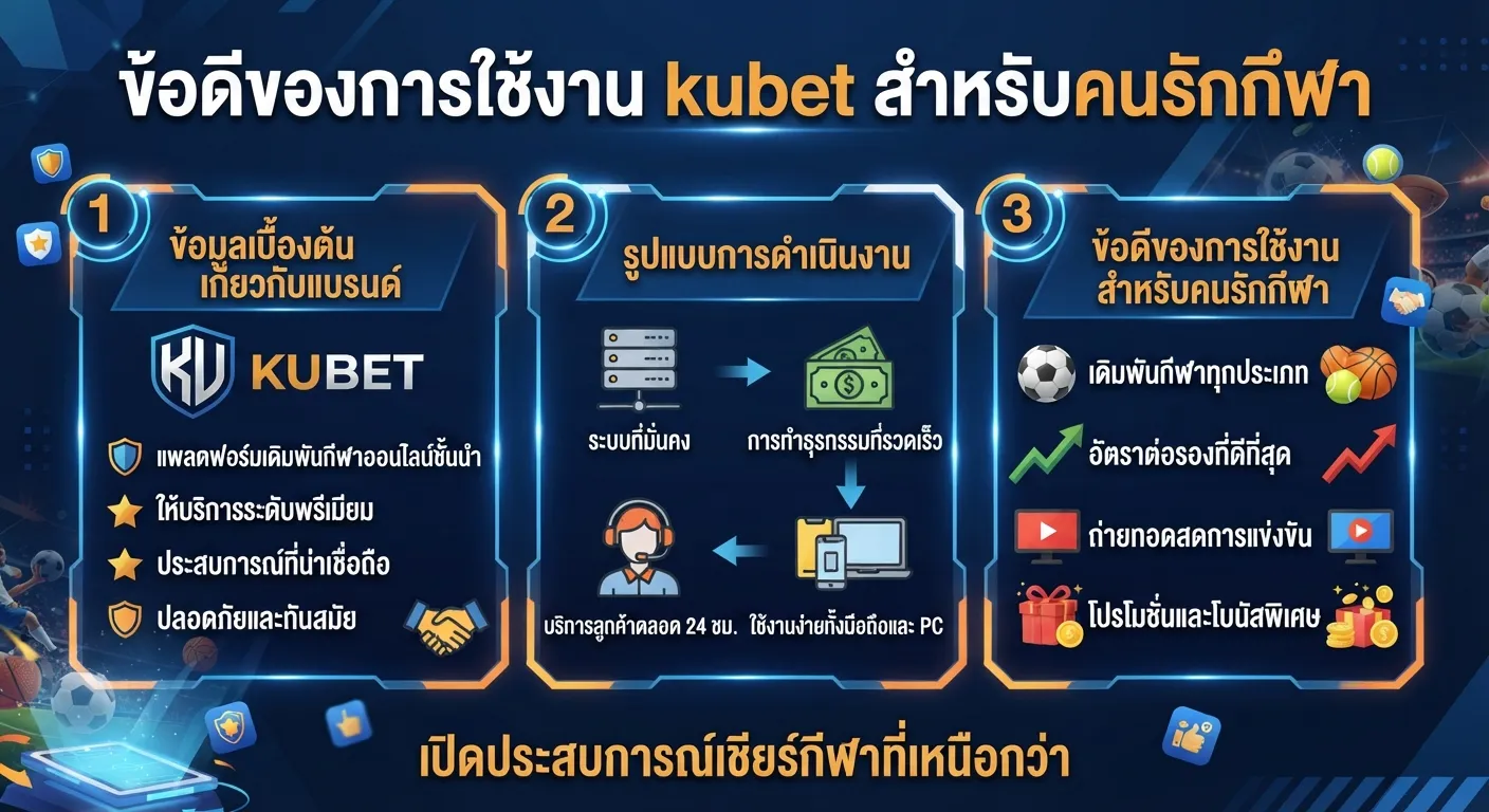 ข้อดีของการใช้งาน kubet สำหรับคนรักกีฬา