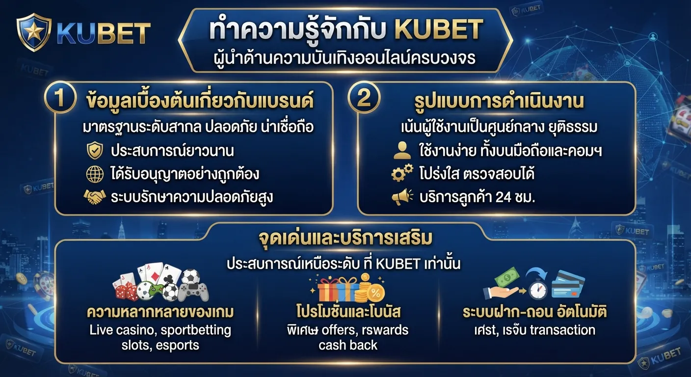 เจาะลึกจุดเด่นและบริการเสริมอันโดดเด่นของ kubet